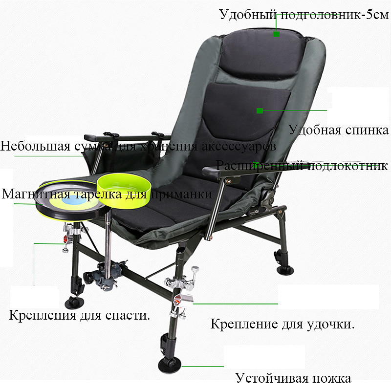 Gấp Di Động Cắm Trại Ngoài Trờ - đánh giá và giá Outdoor Furniture Metal Chairs
